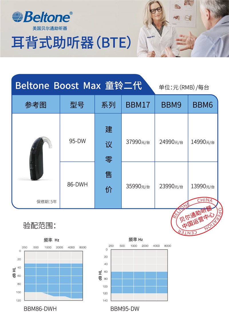 貝爾通助聽器 童鈴二代BBM695-DW 【適合兒童的中高端耳背式助聽器】