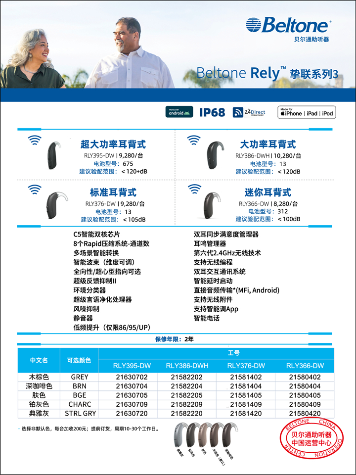 貝爾通助聽器 摯聯(lián)系列RLY3 【適合老年人的中端耳背式助聽器】