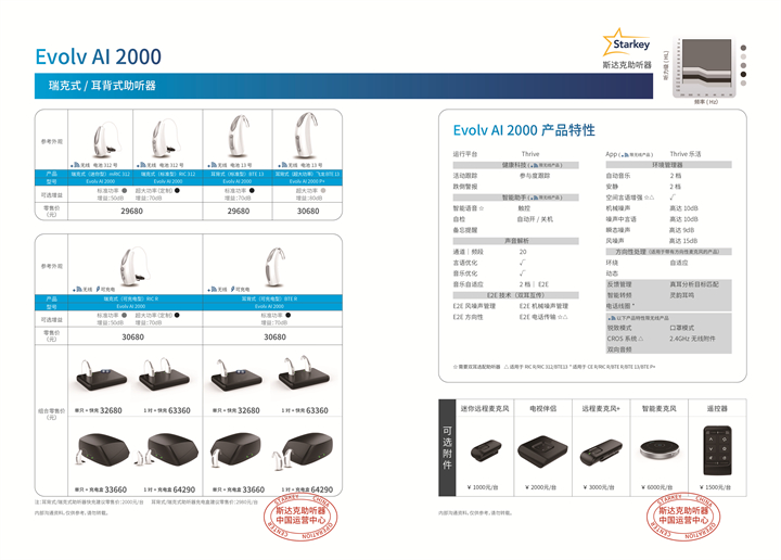 斯達(dá)克助聽器 Evolv AI 2000 【適合老年人的高端耳內(nèi)式助聽器】