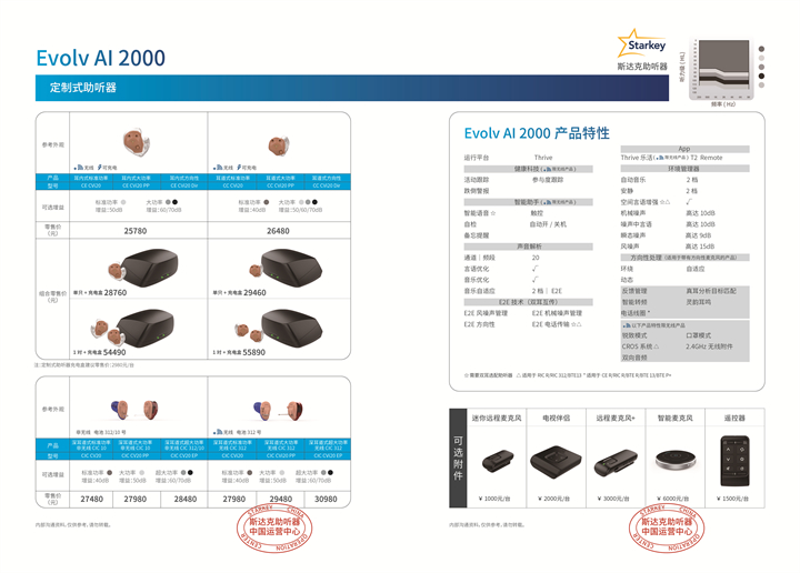 斯達(dá)克助聽器 Evolv AI 2000 【適合老年人的高端耳內(nèi)式助聽器】