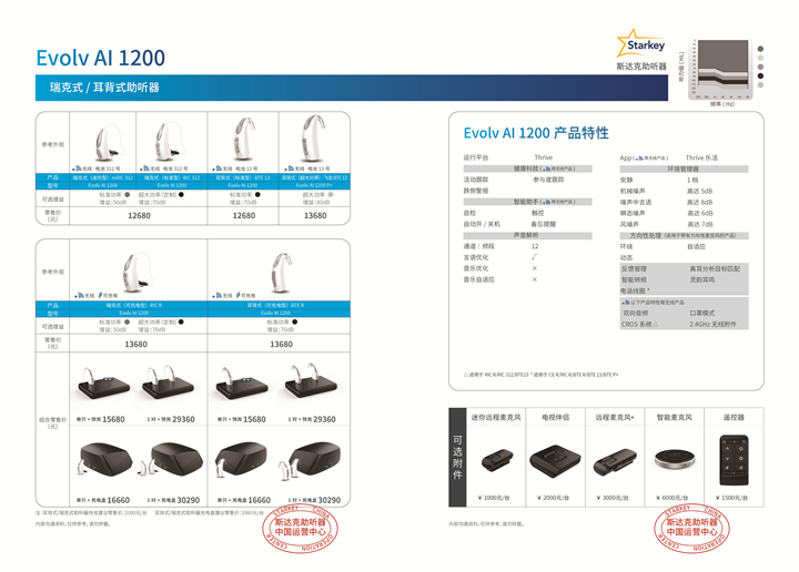  斯達(dá)克助聽器 Evolv AI 1200 【適合老年人的中端耳內(nèi)式助聽器】